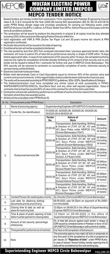 Multan Electric Power Company Limited Tender Notice